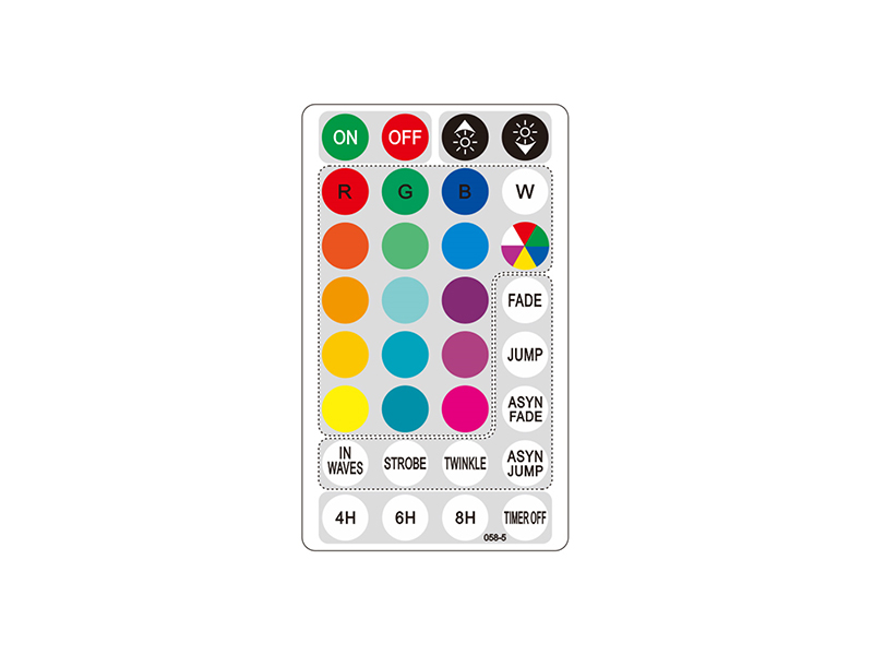 Infrared RGB Remote Controller Ⅲ
