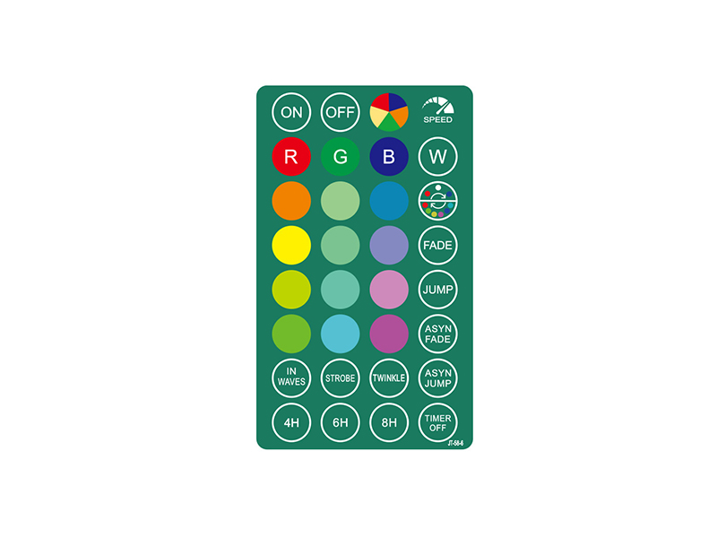 Infrared RGB Remote Controller Ⅳ